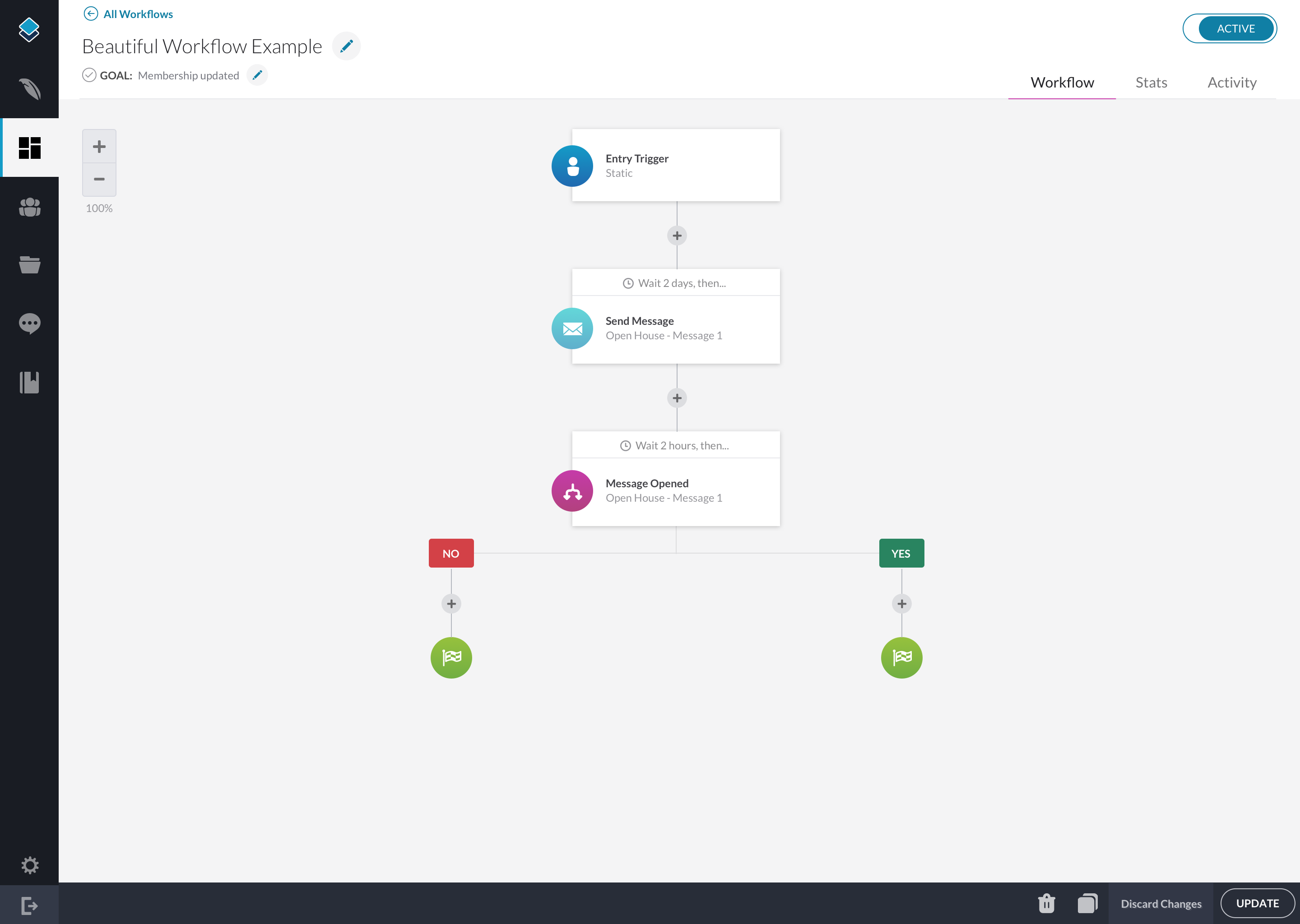 Composer CMS workflow editor with message steps and branching