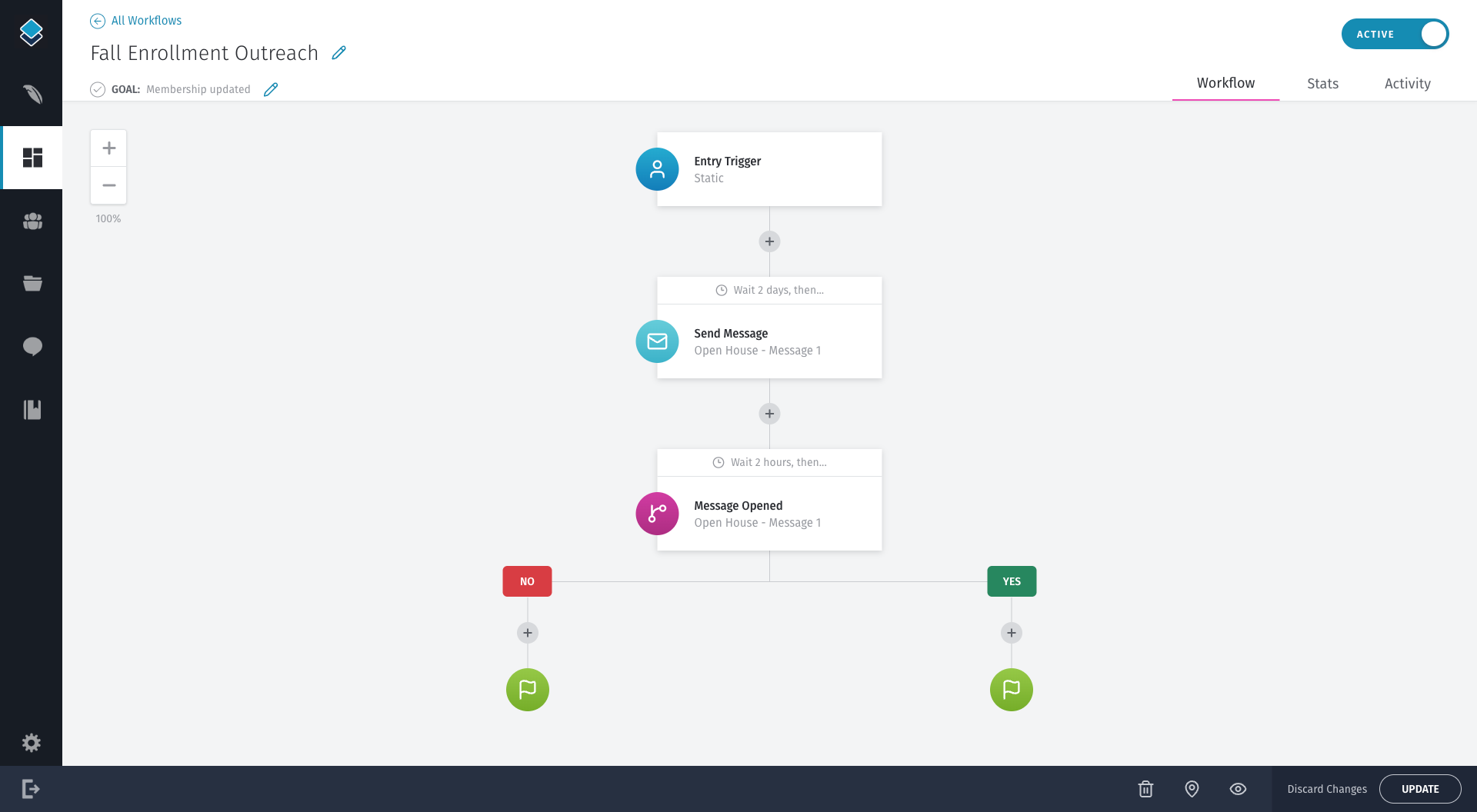 Composer CMS workflow editor with message steps and branching
