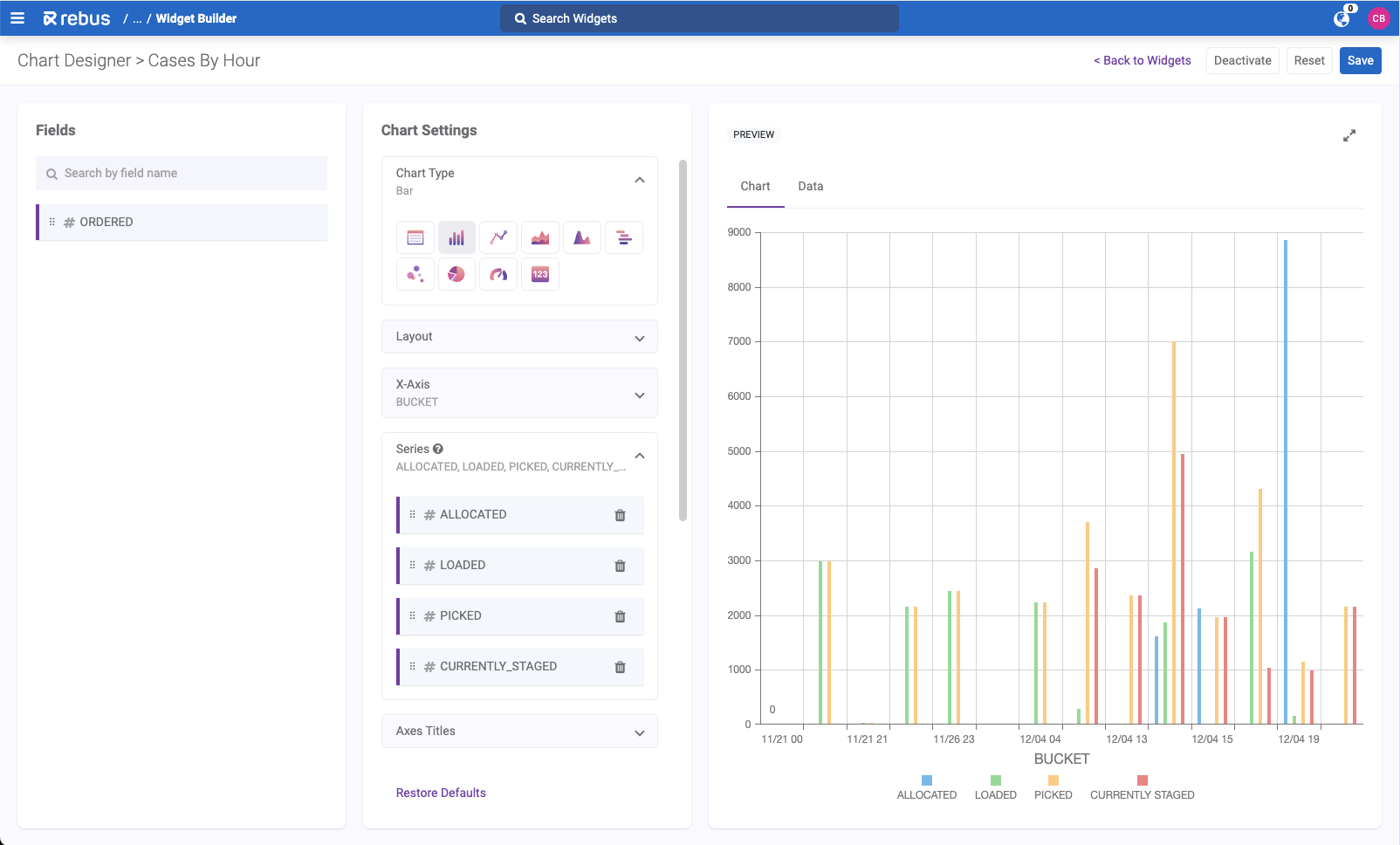 Rebus Chart Designer with chart settings and a bar chart preview
